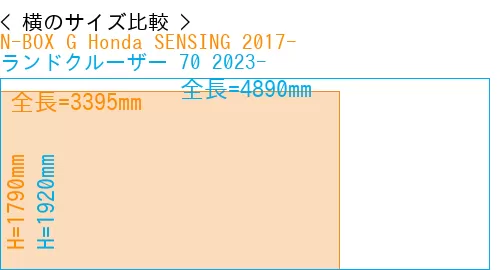 #N-BOX G Honda SENSING 2017- + ランドクルーザー 70 2023-